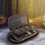 Best Action Camera Cases & Bags For Any Device!